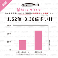 丹波黒と美味しい小魚 80g