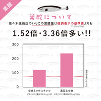 いりこのふふふ [伊吹いりこ&丹波黒] 100g